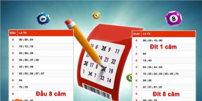 Tổng quan về phần mềm soi cầu hiệu quả dành cho newbie